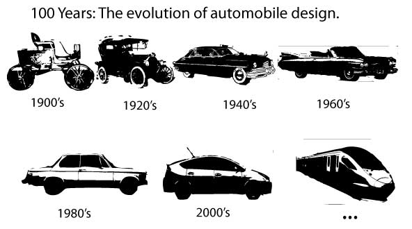 100yearsofautomobiledesign.jpg